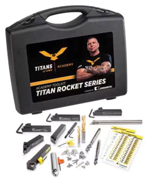 titans of cnc kit part no 30400|Titan Tool Kits .